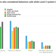 Illustration for article titled Confusion Between Self-Driving Cars and Driver-Assistance Systems Is Still Rampant: Study